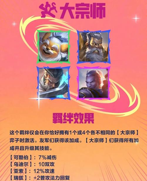 火兔金铲铲辅助无限金币版截图
