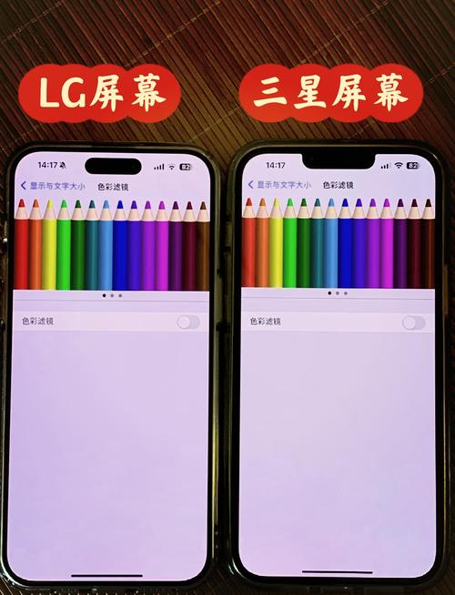各种分辨率显示屏参数对照手机版截图