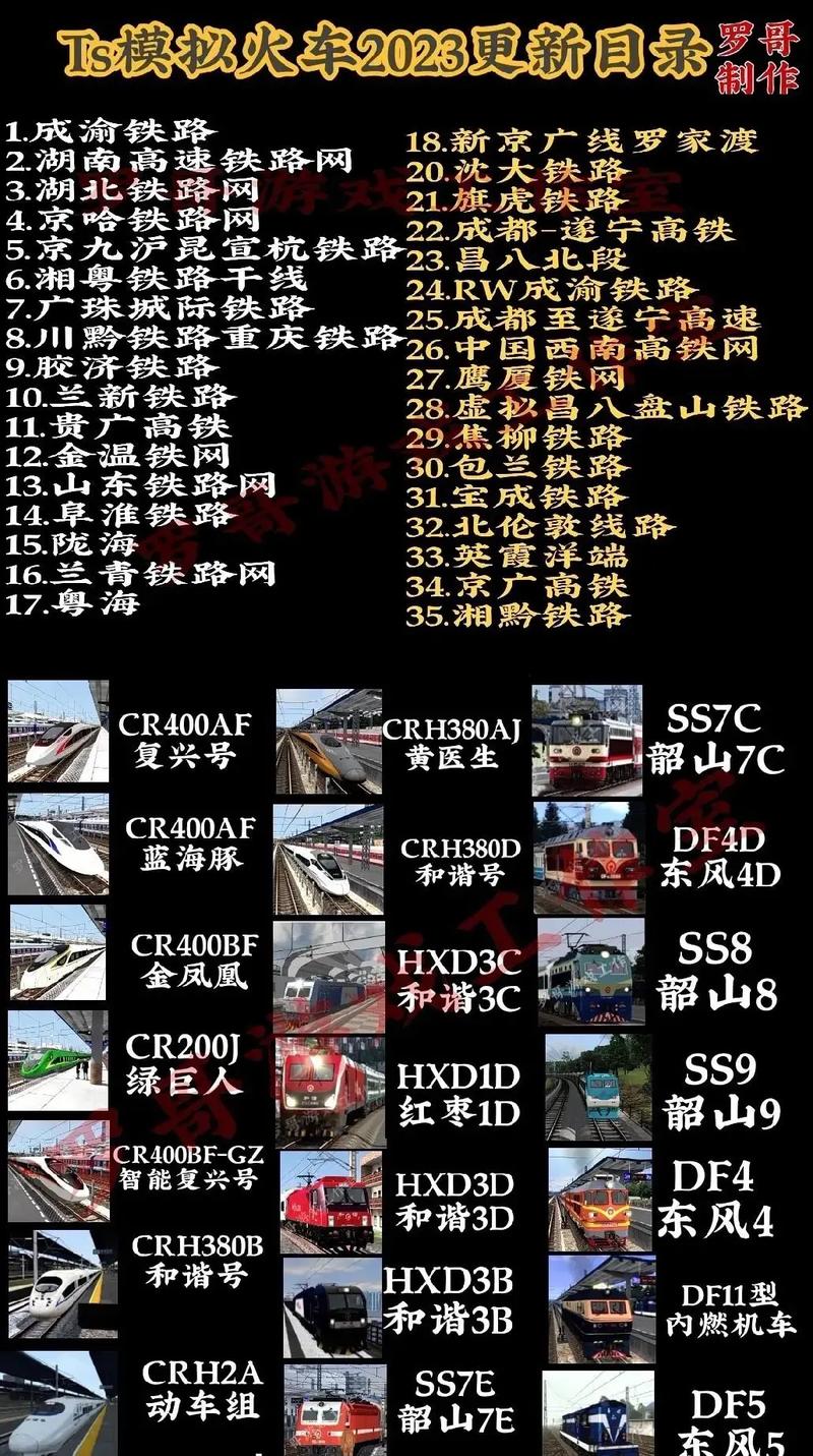 中国高铁模拟器下载手机在线观看截图