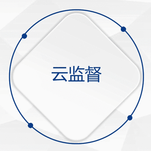 云监督截图