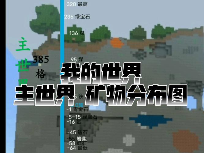 我的世界矿物透视挂手机版精产国品免费老版截图