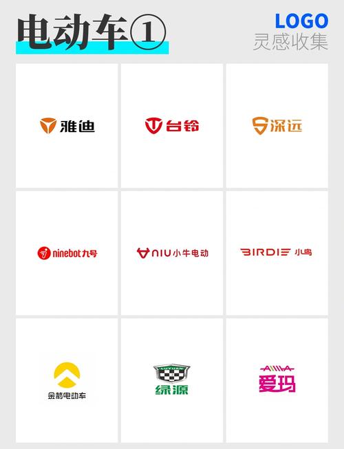 电动车app截图