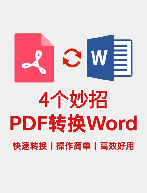 pdf转word什么软件好截图