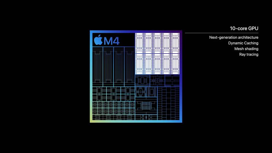 m4直装科技截图