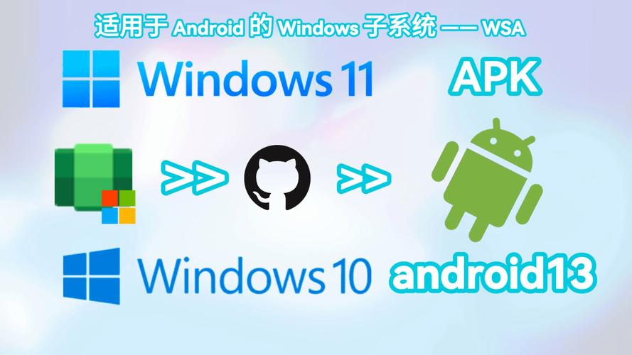 安卓版windows虚拟机无限能量破解版缩略图