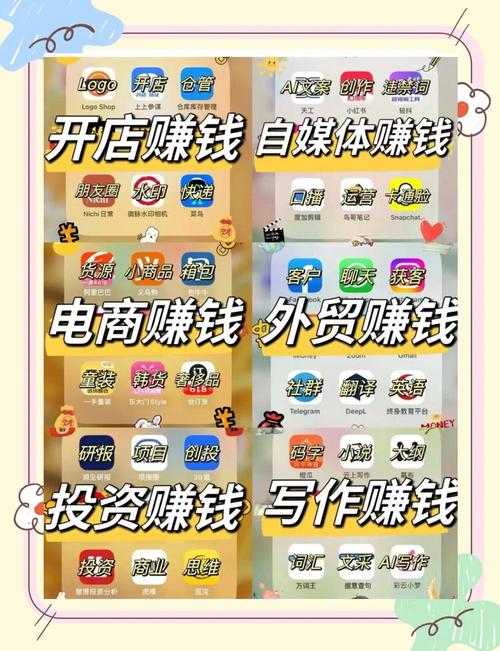LSJ软件库合集软件资料2024赚钱版