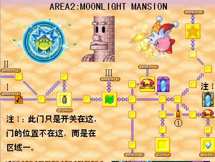 星之卡比镜之迷宫路线图截图