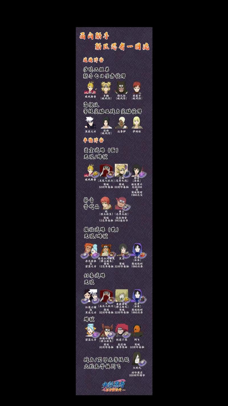 异族崛起作弊码怎么用截图