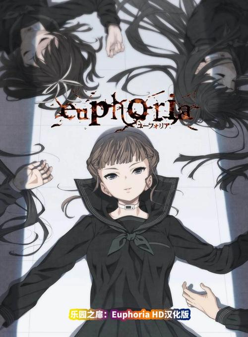 euphoria汉化版安卓版游戏截图