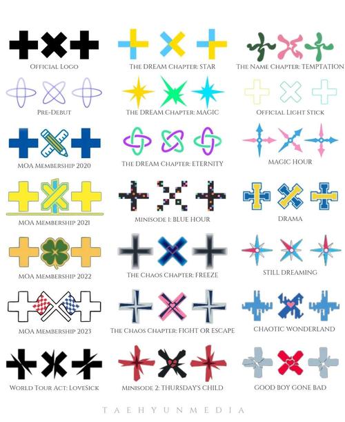 txt组合截图