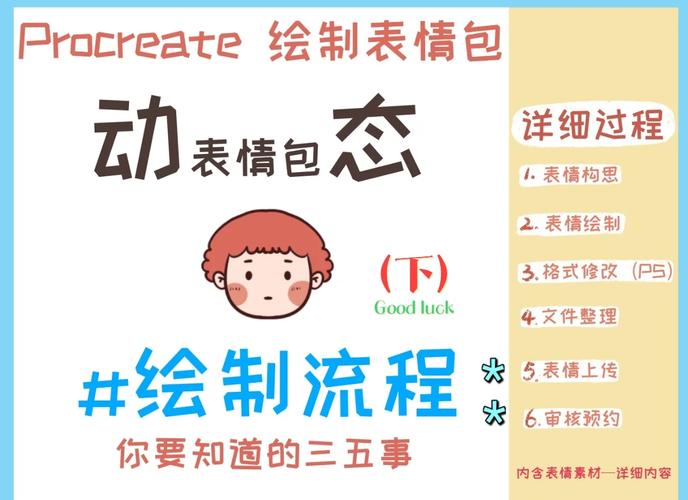 文字表情包生成器在线制作图标
