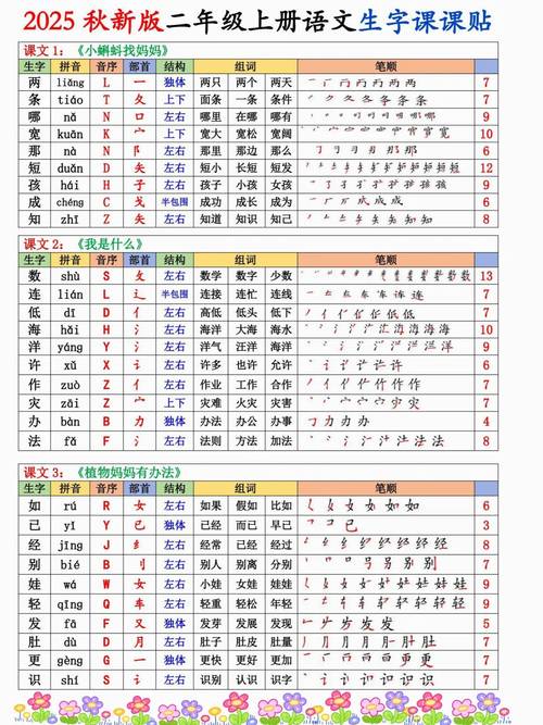 独音序是什么截图