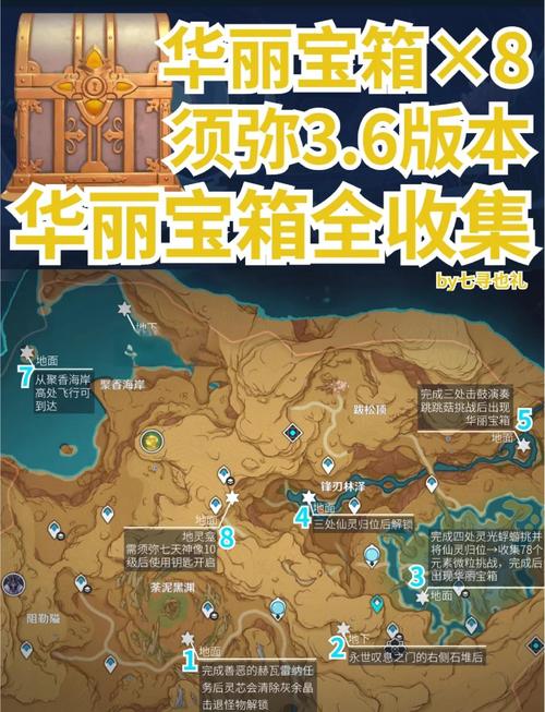 原神外挂一键收集宝箱破解版截图