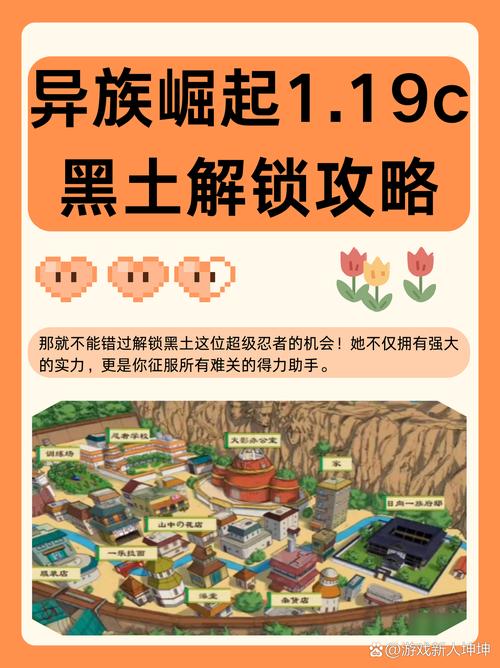 火影异族崛起c黑土解锁攻略截图