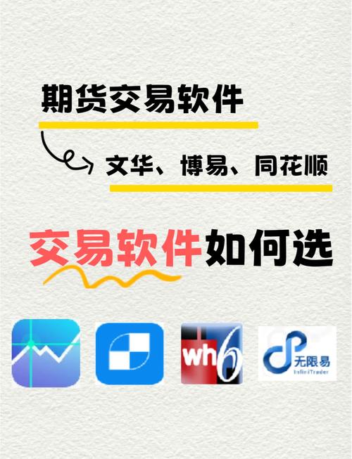 期货交易软件截图