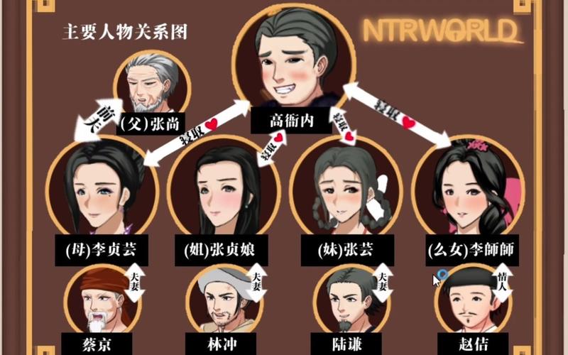 水浒寝传冷狐版截图