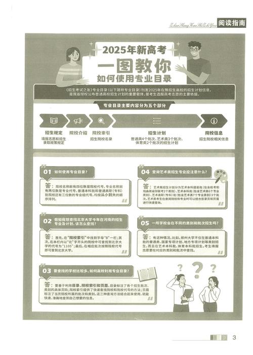 2025年招生之友电子版最新tv版截图