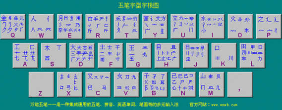 5笔输入法免费版截图