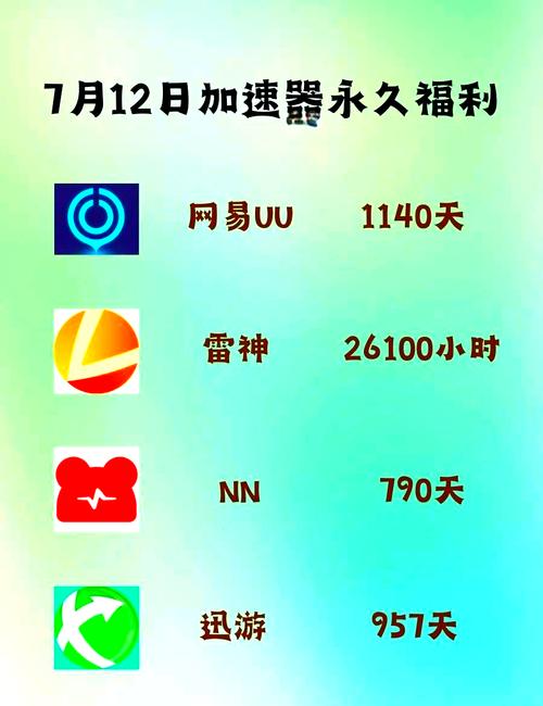 鲸云漫游兑换码9999鲸钻兑换码图标