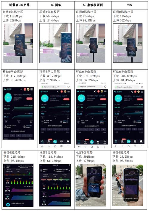 蚂蚁VPN截图