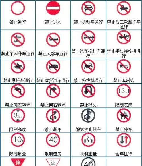 科目四练多久可以考试缩略图