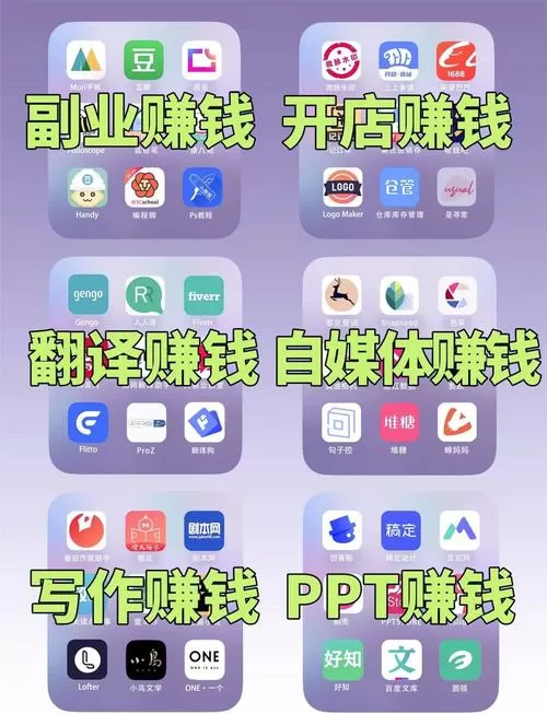 挣钱的工具是什么意思截图