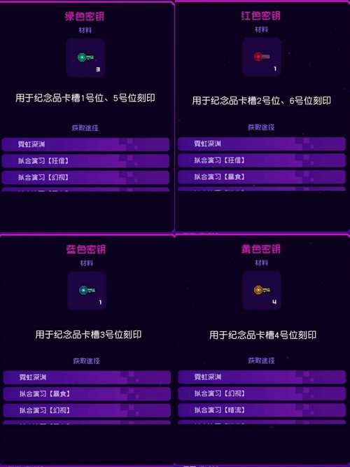 霓虹深渊无限破解版内置菜单2023绿色版截图