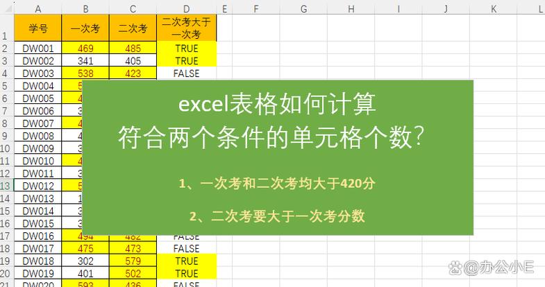 excel表格背景绿色怎么去掉完美版截图