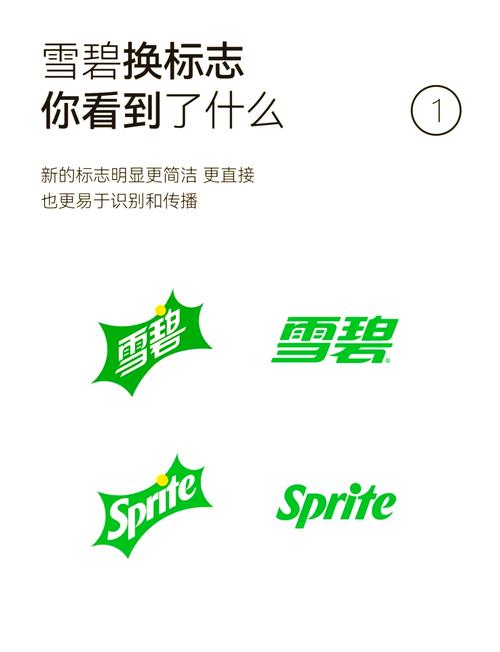雪碧直播改名之后叫什么名字截图