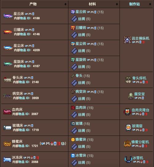 泰拉瑞亚物品id查询最新版截图