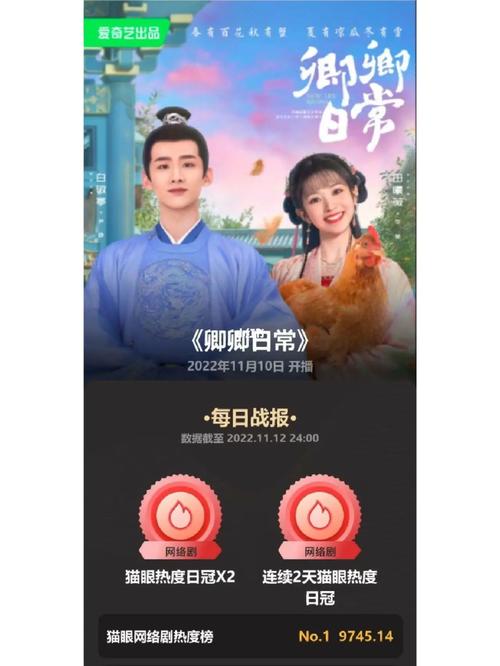 卿卿日常40集全集页面版截图