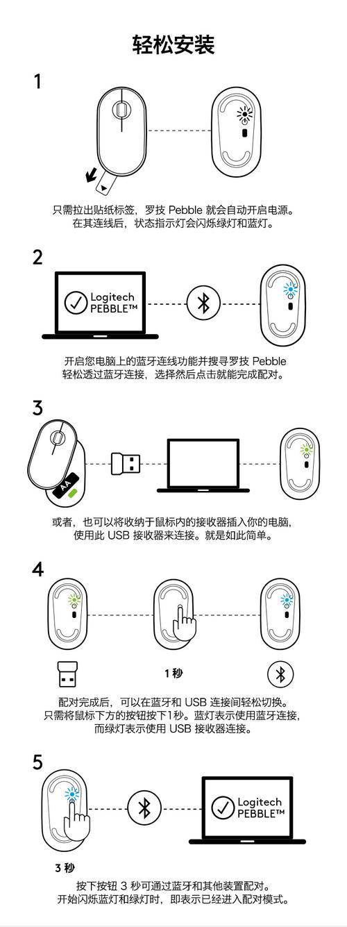 无线鼠标使用说明视频截图