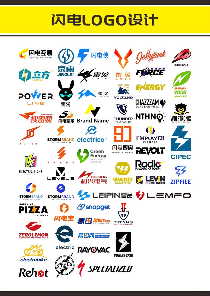 雷电ip官网截图