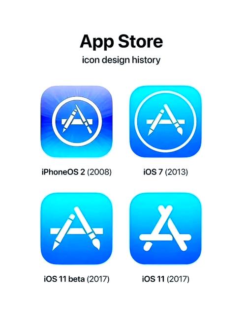 iosglow截图