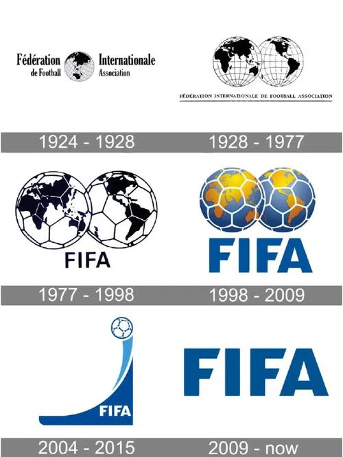 fifa2012旧版手机免费教程在线阅读截图