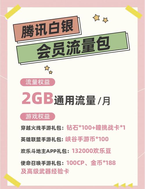 腾讯爱玩游戏礼包领取中心永久vip版图标
