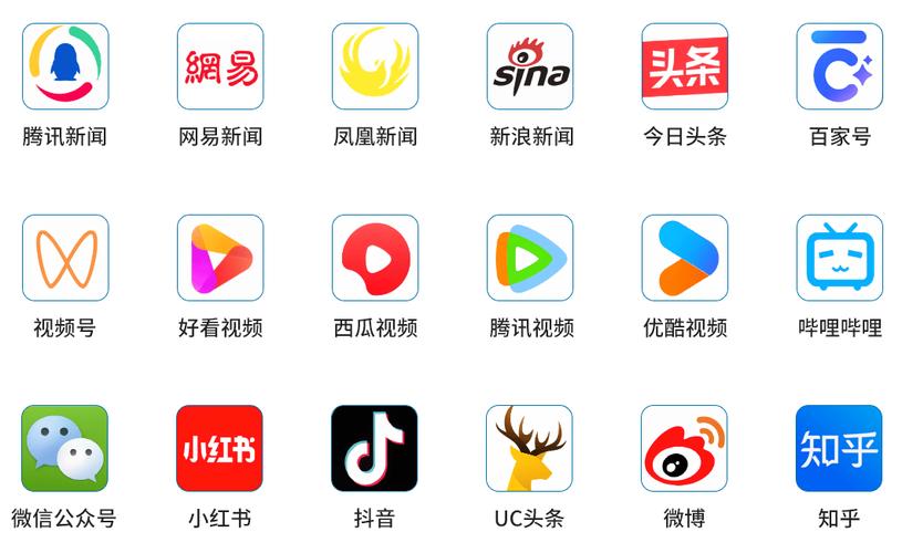 跨界微媒体(分享文章赚收益)app截图