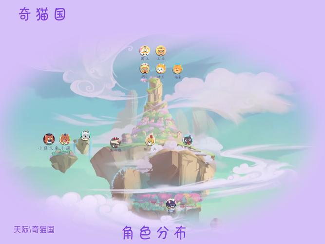 奇猫漫画官方安装纯净版截图