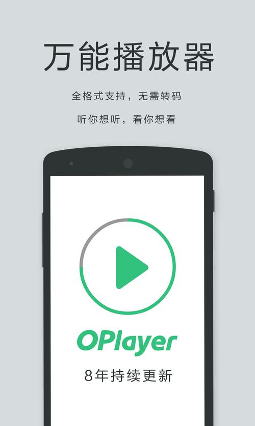 手机本地视频播放器无限流量截图