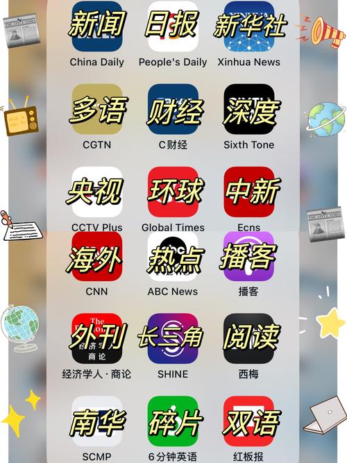新闻助手app手机版截图