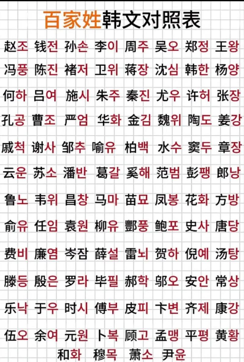 韩文单字id和平精英图标