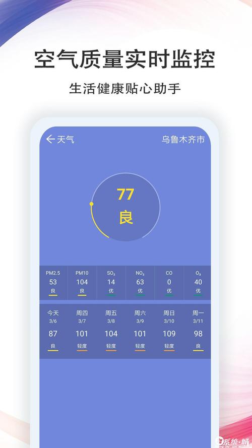 七彩天气预报app最新版本更新内容是什么截图
