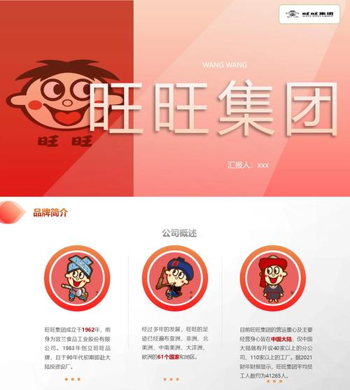 旺旺花园正版图标