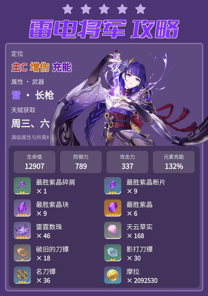 雷电将军的惩罚汉化版游戏特色无限阅币截图