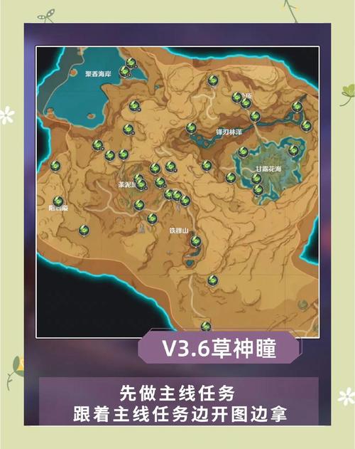 原神一键宝箱神瞳脚本解锁全部书源截图