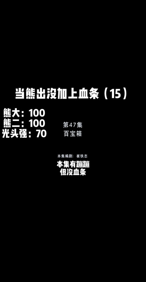 熊出没之熊大农场内购破解版黑色免费最新版截图