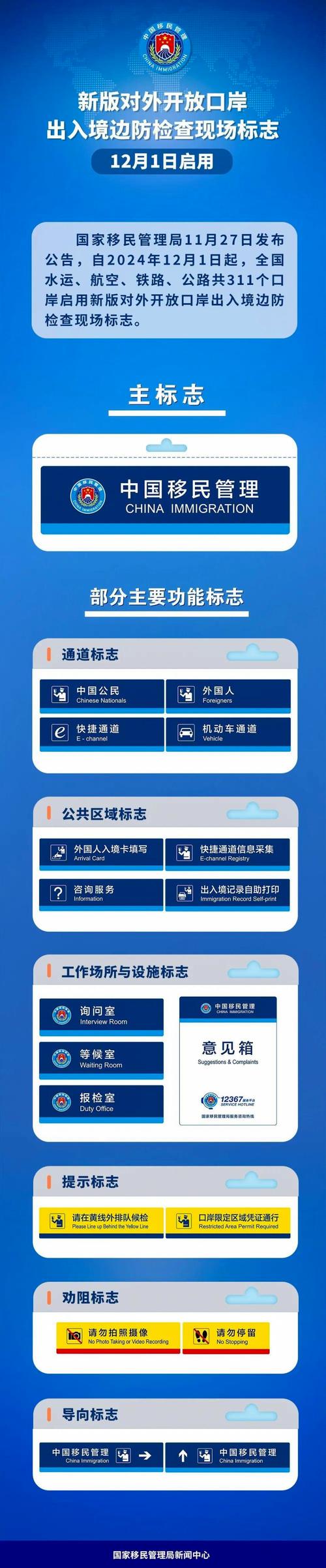 入境检查or拒绝中文版手机版截图