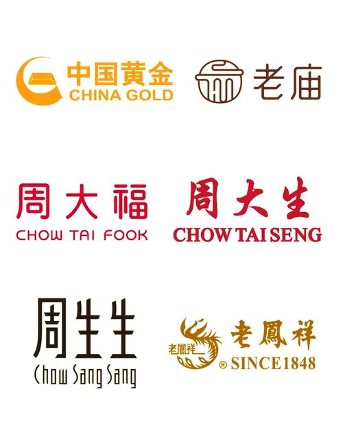 黄金网站免费经典版截图