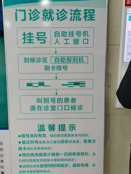 在手机上挂号了到医院怎么取号截图