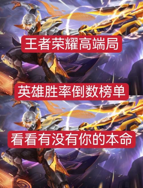 王者荣耀胜率怎么调高截图